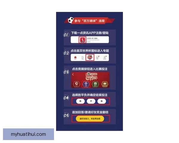 足球竞猜入口权威平台推荐玩法指南助你轻松掌握赛事投注技巧心得