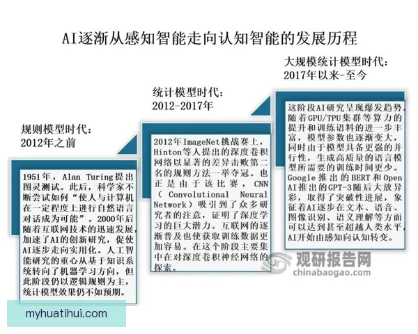 体育竞猜数据模型深度解析与赛事胜负趋势智能预测实战指南