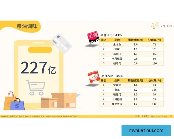 足球竞猜分析技巧与赛前数据解读助你精准预测比赛结果