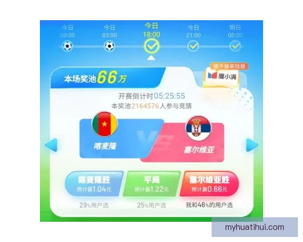 世界杯足球竞猜投注技巧深度解析与热门赛事预测实战策略大全 世界杯足球竞猜投注技巧深度解析与热门赛事预测实战策略大全