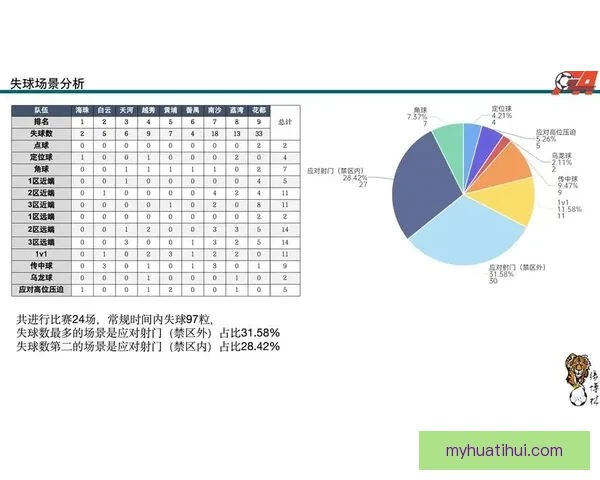 打造最精准的足球竞猜平台 提供全面赛事分析与实时数据支持 打造最精准的足球竞猜平台 提供全面赛事分析与实时数据支持