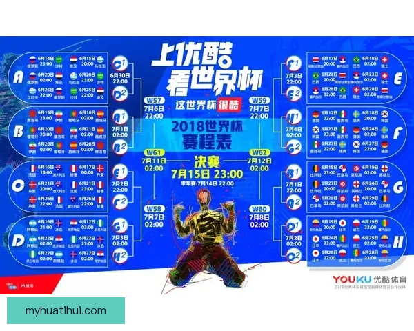 世界杯足球竞猜平台全新体验开启精彩预测之旅让你享受不一样的竞猜乐趣