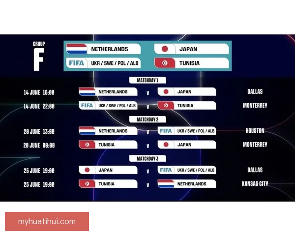 2026年世界杯48强全面解析与赛程前瞻新趋势探索